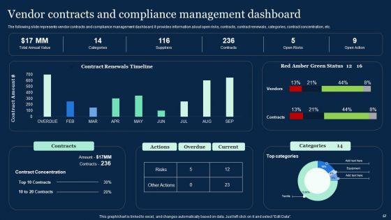 Effective_Vendor_Management_For_Enhancing_Supply_Chain_Operations_Ppt_PowerPoint_Presentation_Complete_Deck_With_Slides_Slide_57.jpg