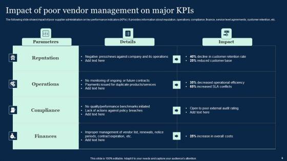 Effective_Vendor_Management_For_Enhancing_Supply_Chain_Operations_Ppt_PowerPoint_Presentation_Complete_Deck_With_Slides_Slide_6.jpg