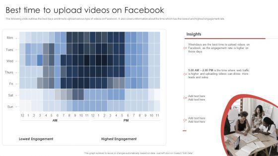 Effective_Video_Promotional_Strategies_For_Brand_Awareness_Best_Time_To_Upload_Videos_On_Facebook_Brochure_PDF_Slide_1.jpg