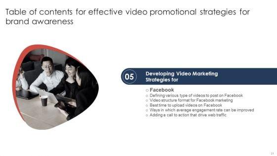 Effective_Video_Promotional_Strategies_For_Brand_Awareness_Ppt_PowerPoint_Presentation_Complete_Deck_With_Slides_Slide_21.jpg