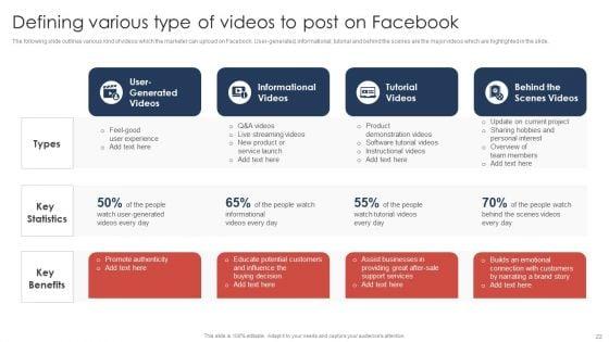 Effective_Video_Promotional_Strategies_For_Brand_Awareness_Ppt_PowerPoint_Presentation_Complete_Deck_With_Slides_Slide_22.jpg