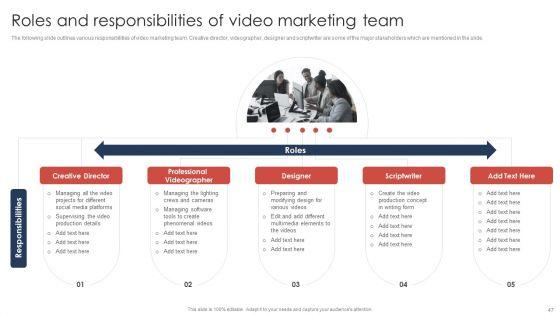 Effective_Video_Promotional_Strategies_For_Brand_Awareness_Ppt_PowerPoint_Presentation_Complete_Deck_With_Slides_Slide_47.jpg