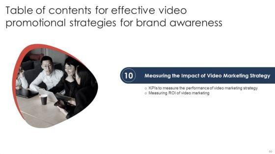 Effective_Video_Promotional_Strategies_For_Brand_Awareness_Ppt_PowerPoint_Presentation_Complete_Deck_With_Slides_Slide_50.jpg