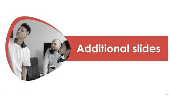 Effective_Video_Promotional_Strategies_For_Brand_Awareness_Ppt_PowerPoint_Presentation_Complete_Deck_With_Slides_Slide_60.jpg