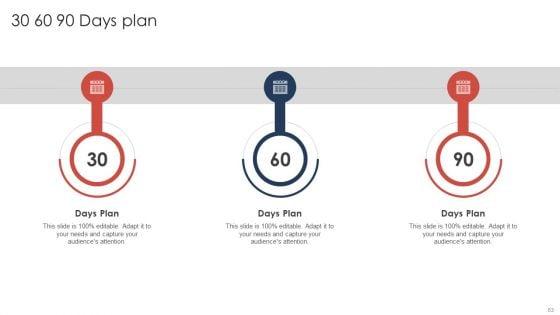Effective_Video_Promotional_Strategies_For_Brand_Awareness_Ppt_PowerPoint_Presentation_Complete_Deck_With_Slides_Slide_63.jpg