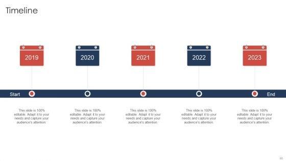 Effective_Video_Promotional_Strategies_For_Brand_Awareness_Ppt_PowerPoint_Presentation_Complete_Deck_With_Slides_Slide_65.jpg