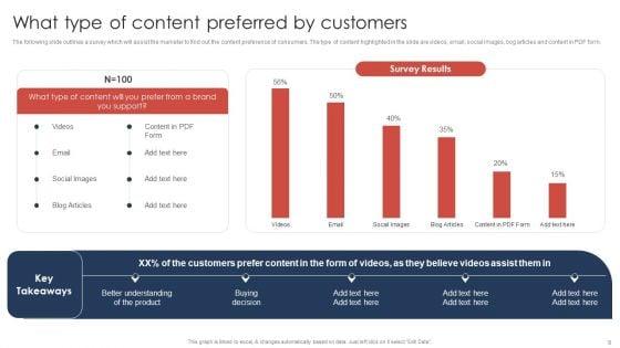 Effective_Video_Promotional_Strategies_For_Brand_Awareness_Ppt_PowerPoint_Presentation_Complete_Deck_With_Slides_Slide_8.jpg