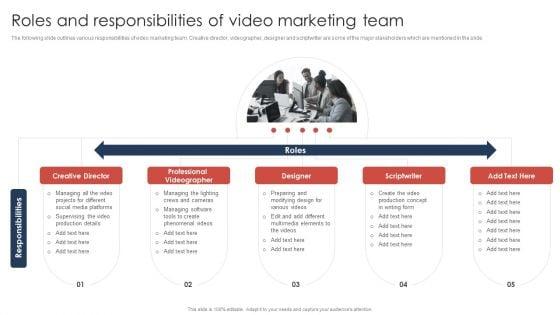 Effective_Video_Promotional_Strategies_For_Brand_Awareness_Roles_And_Responsibilities_Of_Video_Formats_PDF_Slide_1.jpg