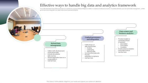 Effective_Ways_To_Handle_Big_Data_And_Analytics_Framework_Pictures_PDF_Slide_1.jpg