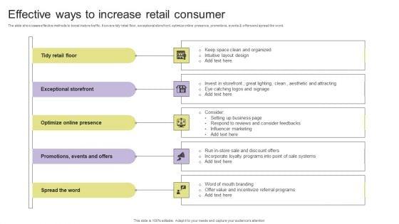 Effective_Ways_To_Increase_Retail_Consumer_Guidelines_PDF_Slide_1.jpg