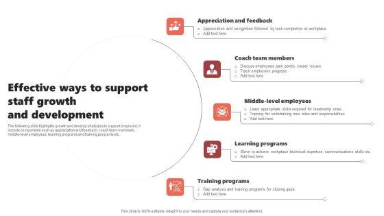 Effective_Ways_To_Support_Staff_Growth_And_Development_Guidelines_PDF_Slide_1.jpg