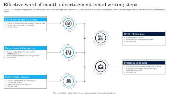 Effective_Word_Of_Mouth_Advertisement_Email_Writing_Steps_Rules_PDF_Slide_1.jpg