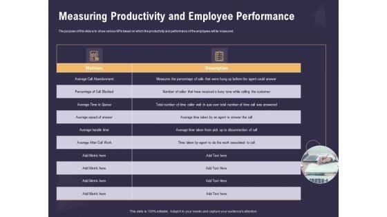 Effective_Workforce_Management_Measuring_Productivity_And_Employee_Performance_Ppt_PowerPoint_Presentation_Ideas_Visuals_PDF_Slide_1.jpg