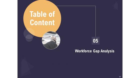 Effective_Workforce_Management_Ppt_PowerPoint_Presentation_Complete_Deck_With_Slides_Slide_17.jpg