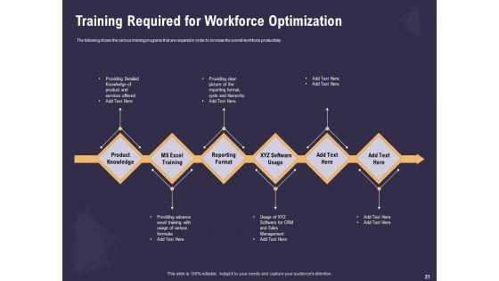 Effective_Workforce_Management_Ppt_PowerPoint_Presentation_Complete_Deck_With_Slides_Slide_21.jpg