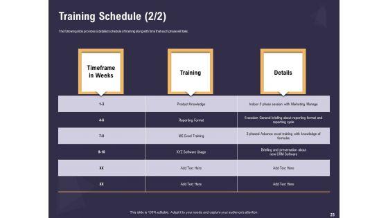 Effective_Workforce_Management_Ppt_PowerPoint_Presentation_Complete_Deck_With_Slides_Slide_23.jpg