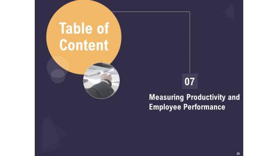Effective_Workforce_Management_Ppt_PowerPoint_Presentation_Complete_Deck_With_Slides_Slide_25.jpg