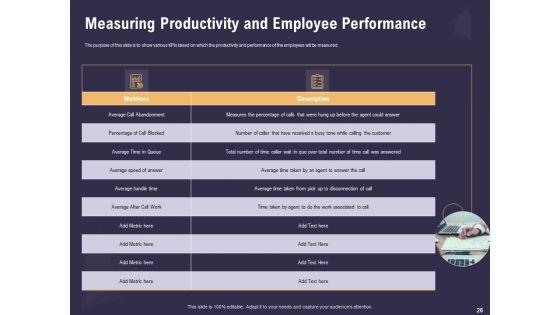 Effective_Workforce_Management_Ppt_PowerPoint_Presentation_Complete_Deck_With_Slides_Slide_26.jpg