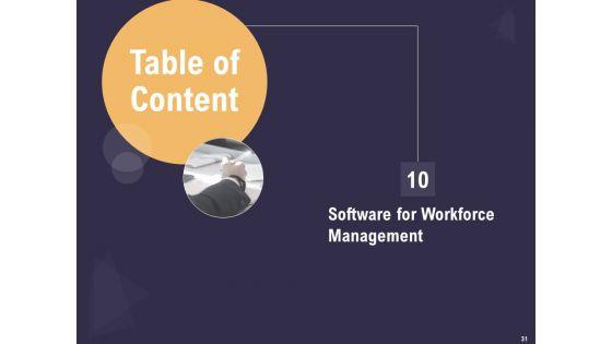 Effective_Workforce_Management_Ppt_PowerPoint_Presentation_Complete_Deck_With_Slides_Slide_31.jpg