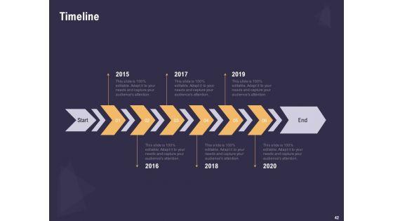 Effective_Workforce_Management_Ppt_PowerPoint_Presentation_Complete_Deck_With_Slides_Slide_42.jpg