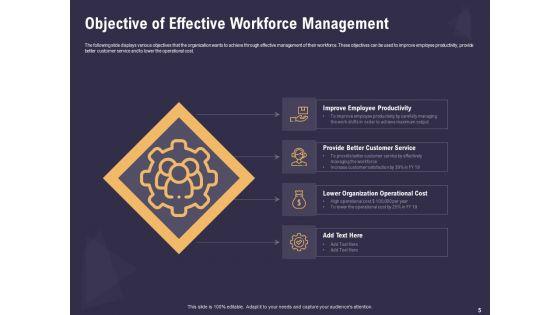 Effective_Workforce_Management_Ppt_PowerPoint_Presentation_Complete_Deck_With_Slides_Slide_5.jpg