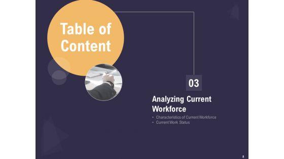 Effective_Workforce_Management_Ppt_PowerPoint_Presentation_Complete_Deck_With_Slides_Slide_8.jpg