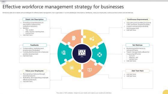 Effective_Workforce_Management_Strategy_For_Businesses_Designs_PDF_Slide_1.jpg