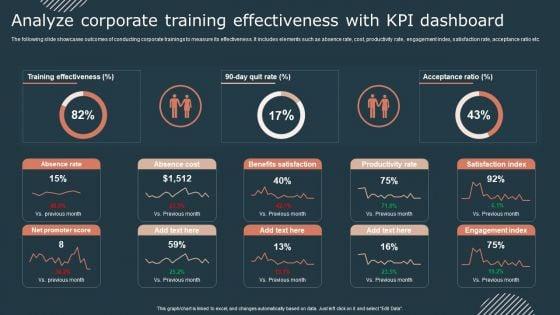 Effective_Workforce_Participation_Action_Planning_Analyze_Corporate_Training_Effectiveness_Template_PDF_Slide_1.jpg