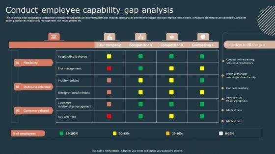 Effective_Workforce_Participation_Action_Planning_Conduct_Employee_Capability_Gap_Analysis_Rules_PDF_Slide_1.jpg