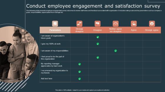 Effective Workforce Participation Action Planning Conduct Employee Engagement And Satisfaction Survey Background PDF Effective Workforce Participation Action Planning Conduct Employee Engagement And Satisfaction Survey Background PDF