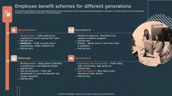 Effective_Workforce_Participation_Action_Planning_Employee_Benefit_Schemes_For_Different_Generations_Elements_PDF_Slide_1.jpg