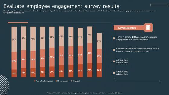Effective_Workforce_Participation_Action_Planning_Evaluate_Employee_Engagement_Survey_Results_Microsoft_PDF_Slide_1.jpg
