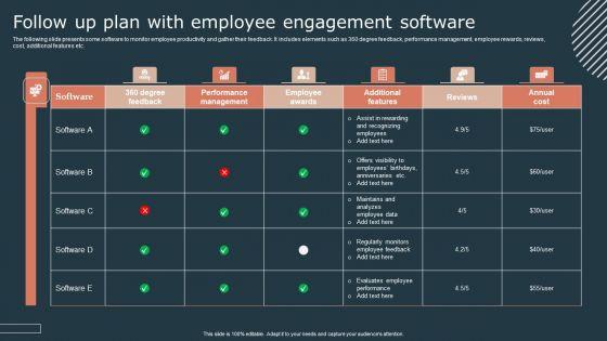 Effective_Workforce_Participation_Action_Planning_Follow_Up_Plan_With_Employee_Infographics_PDF_Slide_1.jpg