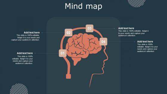 Effective_Workforce_Participation_Action_Planning_Mind_Map_Inspiration_PDF_Slide_1.jpg