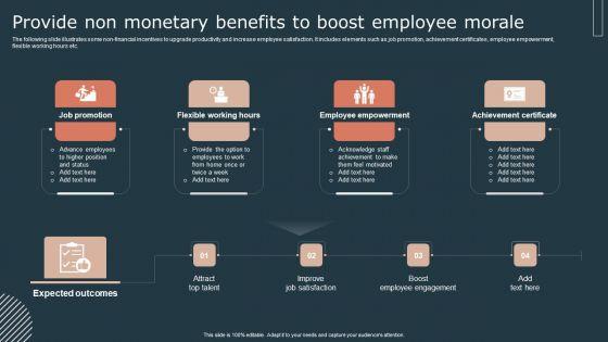 Effective_Workforce_Participation_Action_Planning_Provide_Non_Monetary_Benefits_To_Boost_Introduction_PDF_Slide_1.jpg