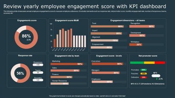 Effective_Workforce_Participation_Action_Planning_Review_Yearly_Employee_Engagement_Portrait_PDF_Slide_1.jpg