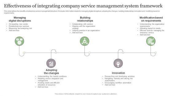 Effectiveness Of Integrating Company Service Management System Framework Slides PDF Effectiveness Of Integrating Company Service Management System Framework Slides PDF