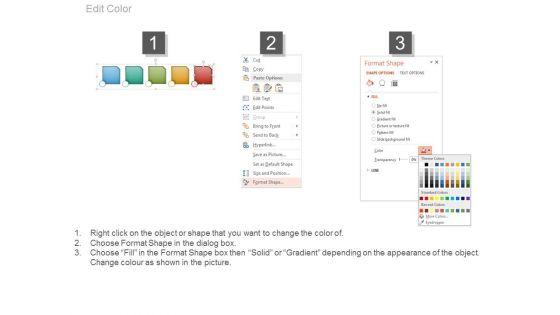 Effectiveness_Of_Sales_Organization_Ppt_Sample_3.jpg