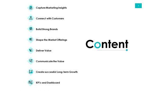 Effectivity_Associated_To_Target_Market_Content_Ppt_Layouts_Graphics_Download_PDF_Slide_1.jpg