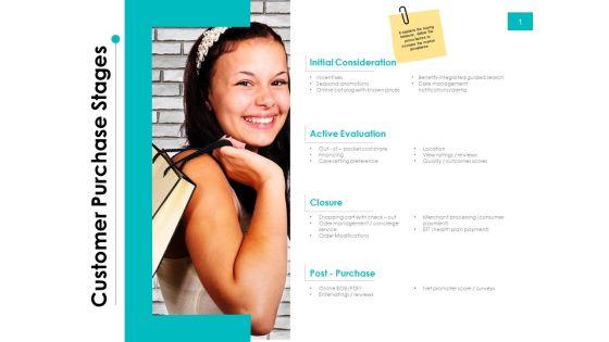 Effectivity_Associated_To_Target_Market_Customer_Purchase_Stages_Ppt_Show_PDF_Slide_1.jpg
