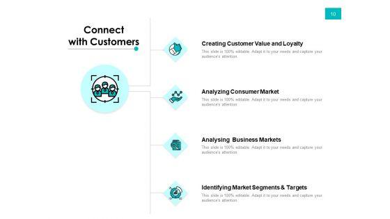 Effectivity_Associated_To_Target_Market_Ppt_PowerPoint_Presentation_Complete_Deck_With_Slides_Slide_10.jpg