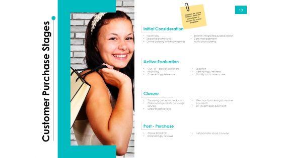 Effectivity_Associated_To_Target_Market_Ppt_PowerPoint_Presentation_Complete_Deck_With_Slides_Slide_13.jpg