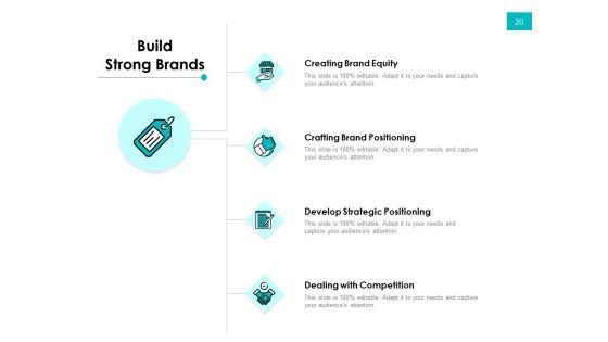 Effectivity_Associated_To_Target_Market_Ppt_PowerPoint_Presentation_Complete_Deck_With_Slides_Slide_20.jpg