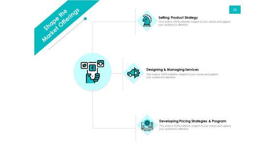 Effectivity_Associated_To_Target_Market_Ppt_PowerPoint_Presentation_Complete_Deck_With_Slides_Slide_28.jpg