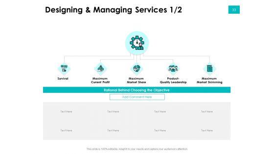 Effectivity_Associated_To_Target_Market_Ppt_PowerPoint_Presentation_Complete_Deck_With_Slides_Slide_33.jpg