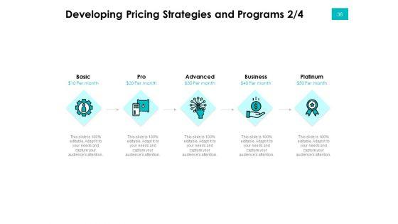 Effectivity_Associated_To_Target_Market_Ppt_PowerPoint_Presentation_Complete_Deck_With_Slides_Slide_36.jpg