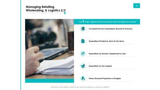 Effectivity_Associated_To_Target_Market_Ppt_PowerPoint_Presentation_Complete_Deck_With_Slides_Slide_44.jpg