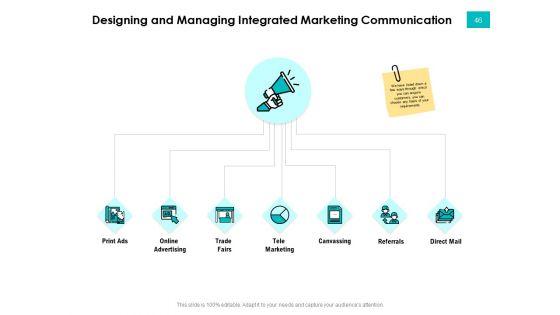 Effectivity_Associated_To_Target_Market_Ppt_PowerPoint_Presentation_Complete_Deck_With_Slides_Slide_46.jpg