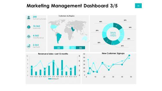 Effectivity_Associated_To_Target_Market_Ppt_PowerPoint_Presentation_Complete_Deck_With_Slides_Slide_56.jpg