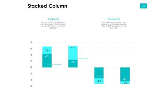 Effectivity_Associated_To_Target_Market_Ppt_PowerPoint_Presentation_Complete_Deck_With_Slides_Slide_64.jpg